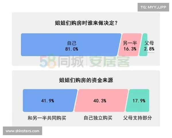 双选胜平:足球竞猜的胜率决策指南 双选胜平:足球竞猜的胜率决策指南